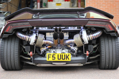 Exoracing turbo blanket sizing guide showing inner circumference and width